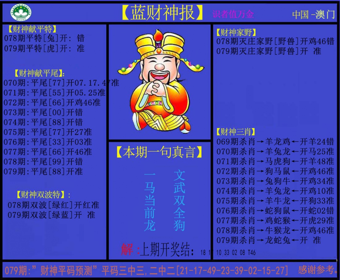 079期蓝财神[图]
